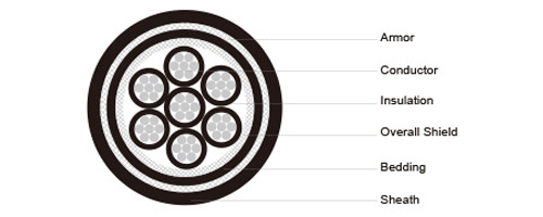 [FA-] MPYS MPYCS MPYCYS Construction
