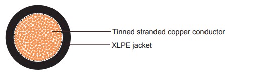 0.6/1 kV SCP Cable Construction