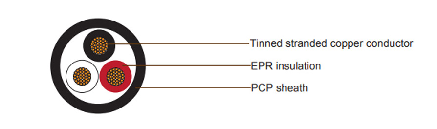 TPNP Construction