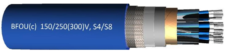 S4 or S4/S8 BFOU(c) 250V